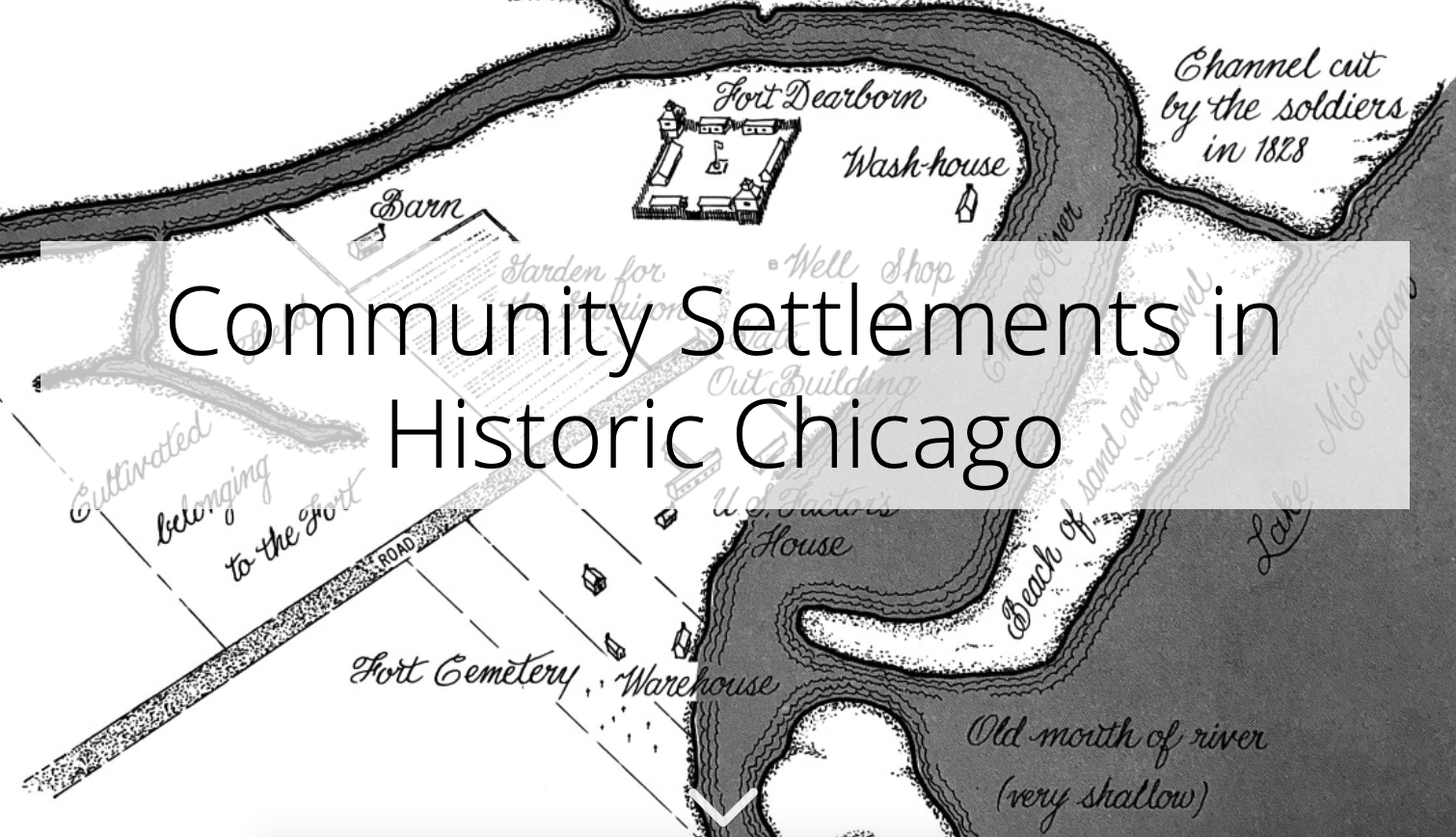 Community Settlements