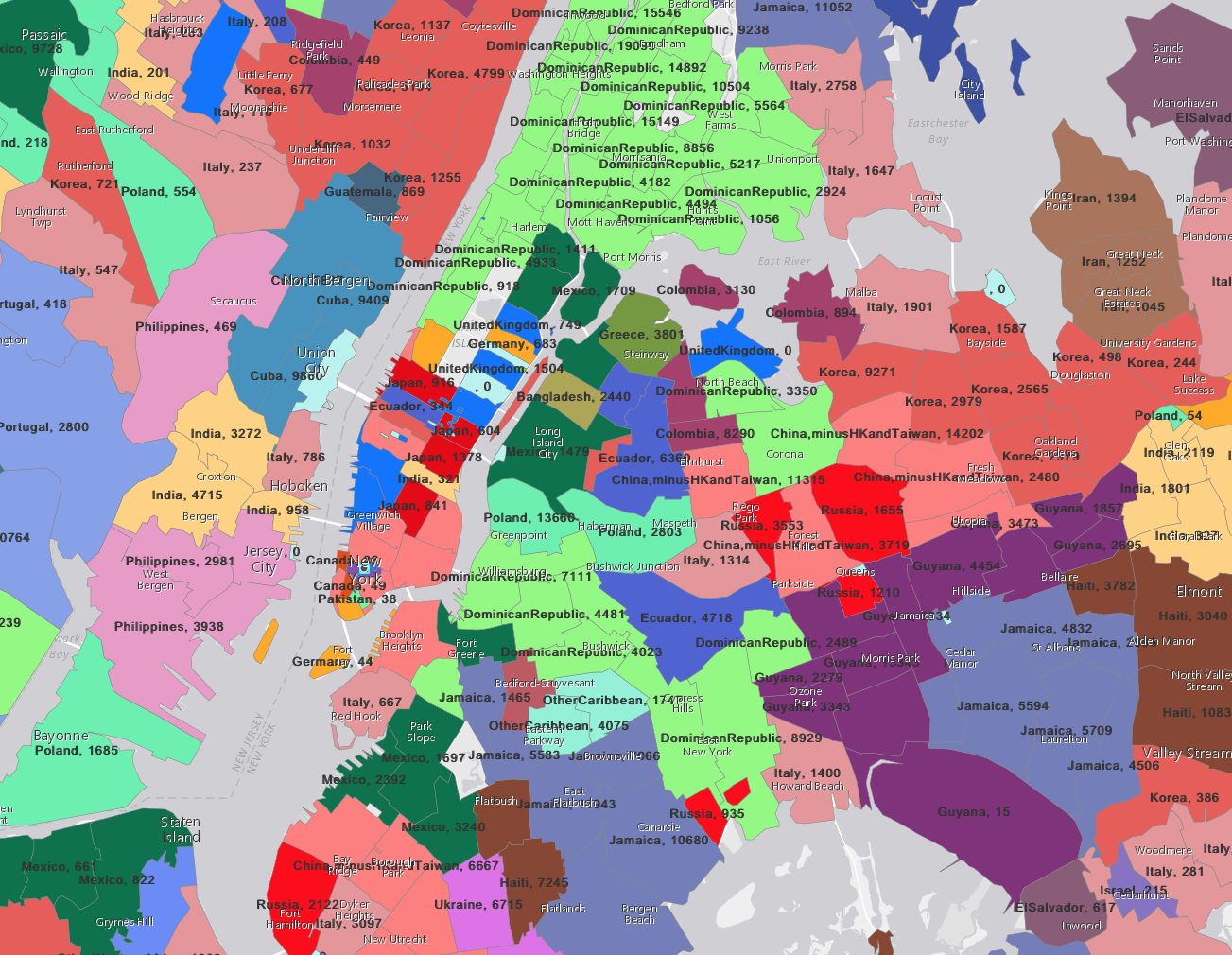 Foreign Born Population